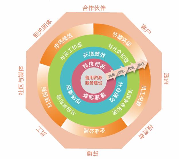 人生就是搏(ZLKS)集团唯一官方网站